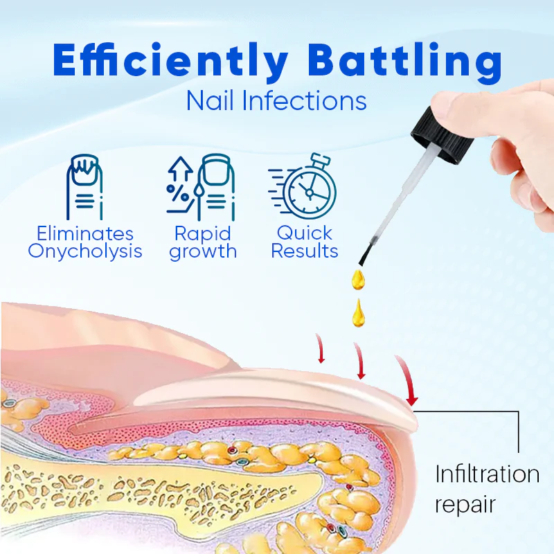 Nail Care - Crescimento acelerado e fortificado