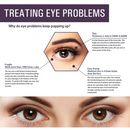 Olhos Enriquecidos DermaEye Renew