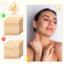 RevitaBoost- Soro Facial