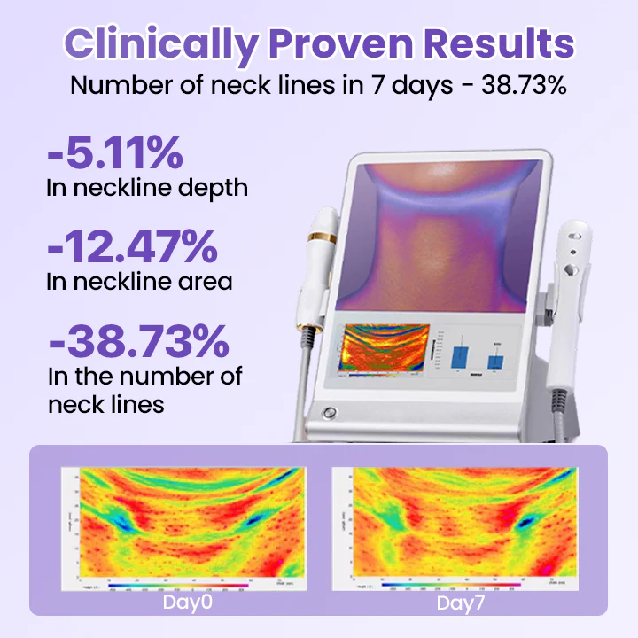 Adeus Papada Patch - Adesivo Antirrugas Para Pescoço