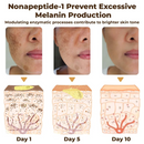 Flysmus™ PeptideLuxe Melanin Vanish